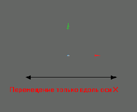 Использование маркеров
