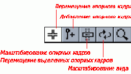     Graph Editor
