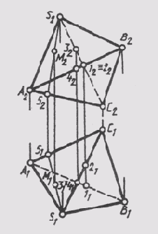 § 52.  