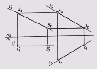§ 57.   