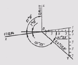 § 78.  