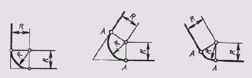 § 17. Скругление углов