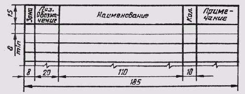 § 104. Выполнение схем