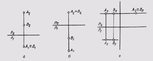 § 35.  