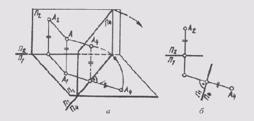 § 36.   