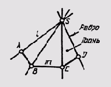 § 52.  