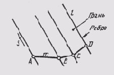 § 52.  