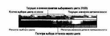 Градиентная строка