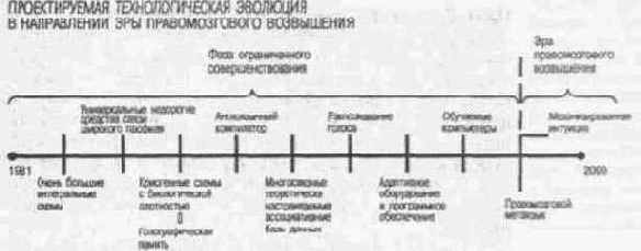 Умение видеть - это навык, которому можно и научиться, и научить