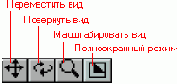 Перемещение вида